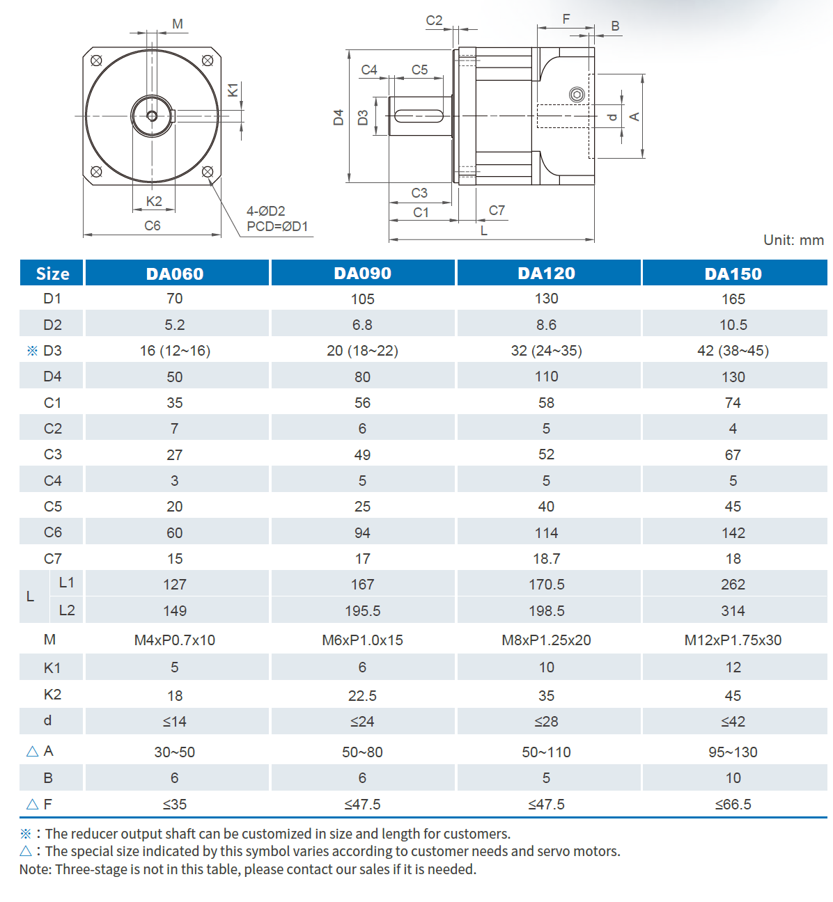 Product Dimensions