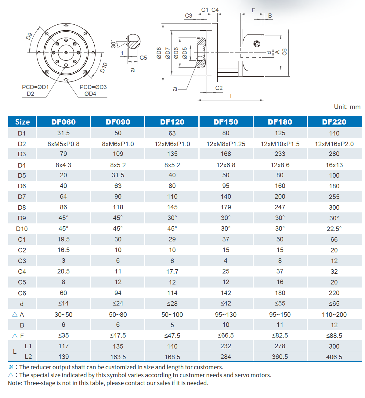 Product Dimensions