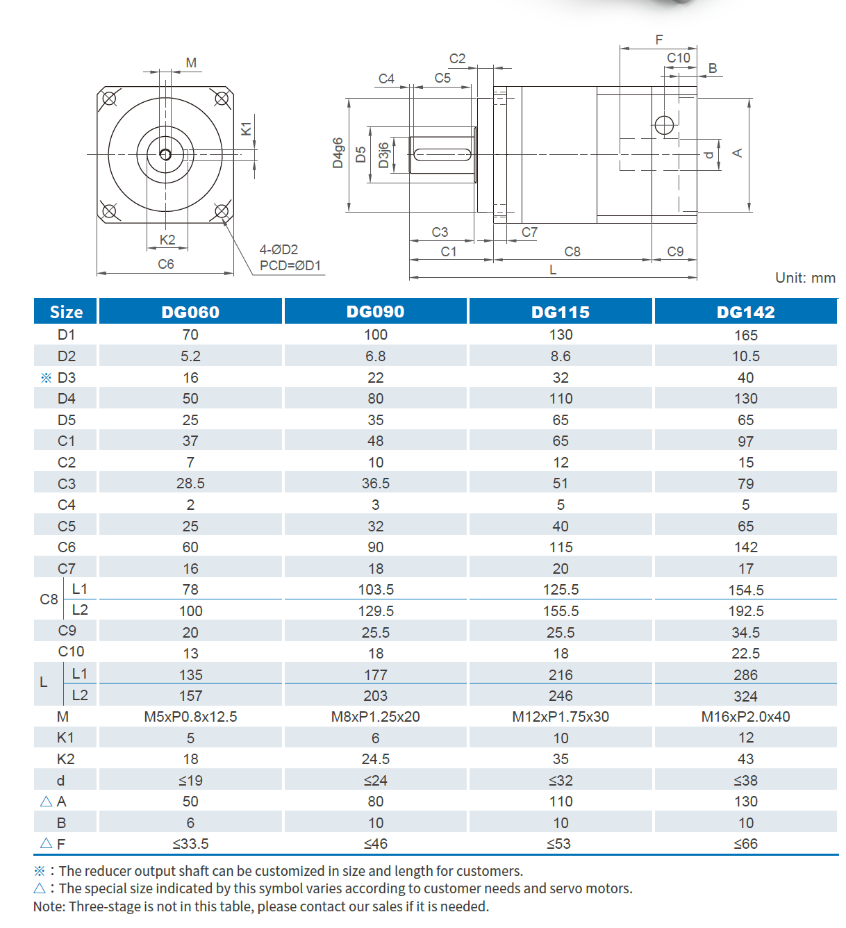 Product Dimensions