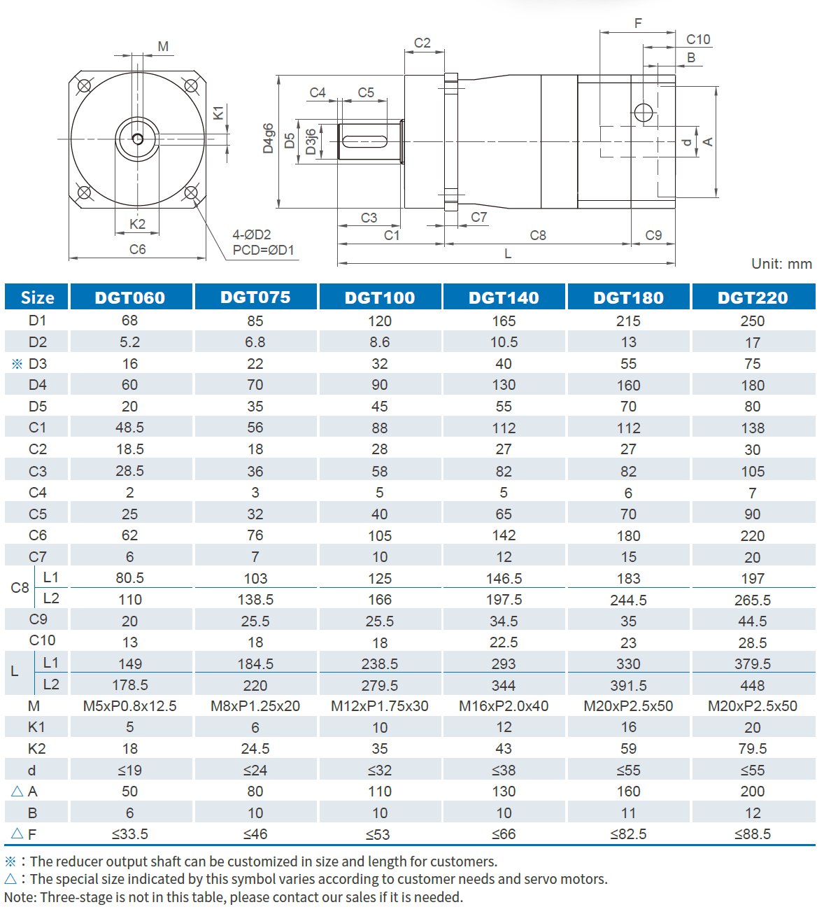 Product Dimensions