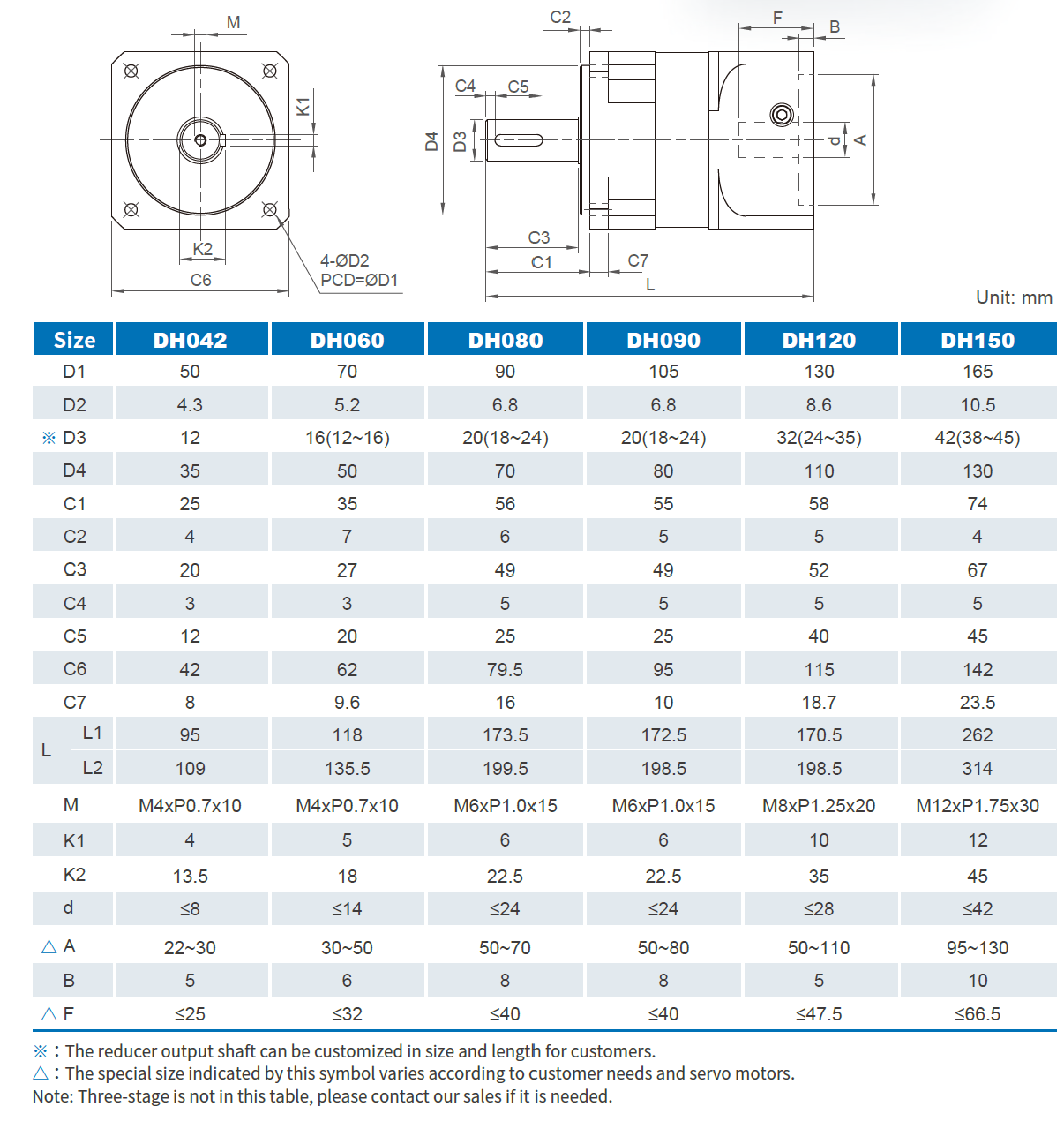 Product Dimensions