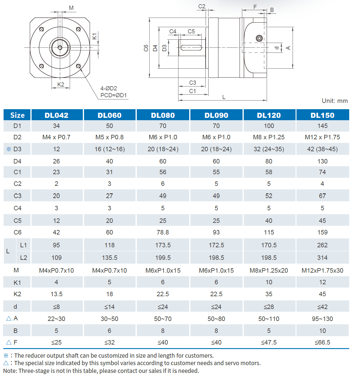 Product Dimensions