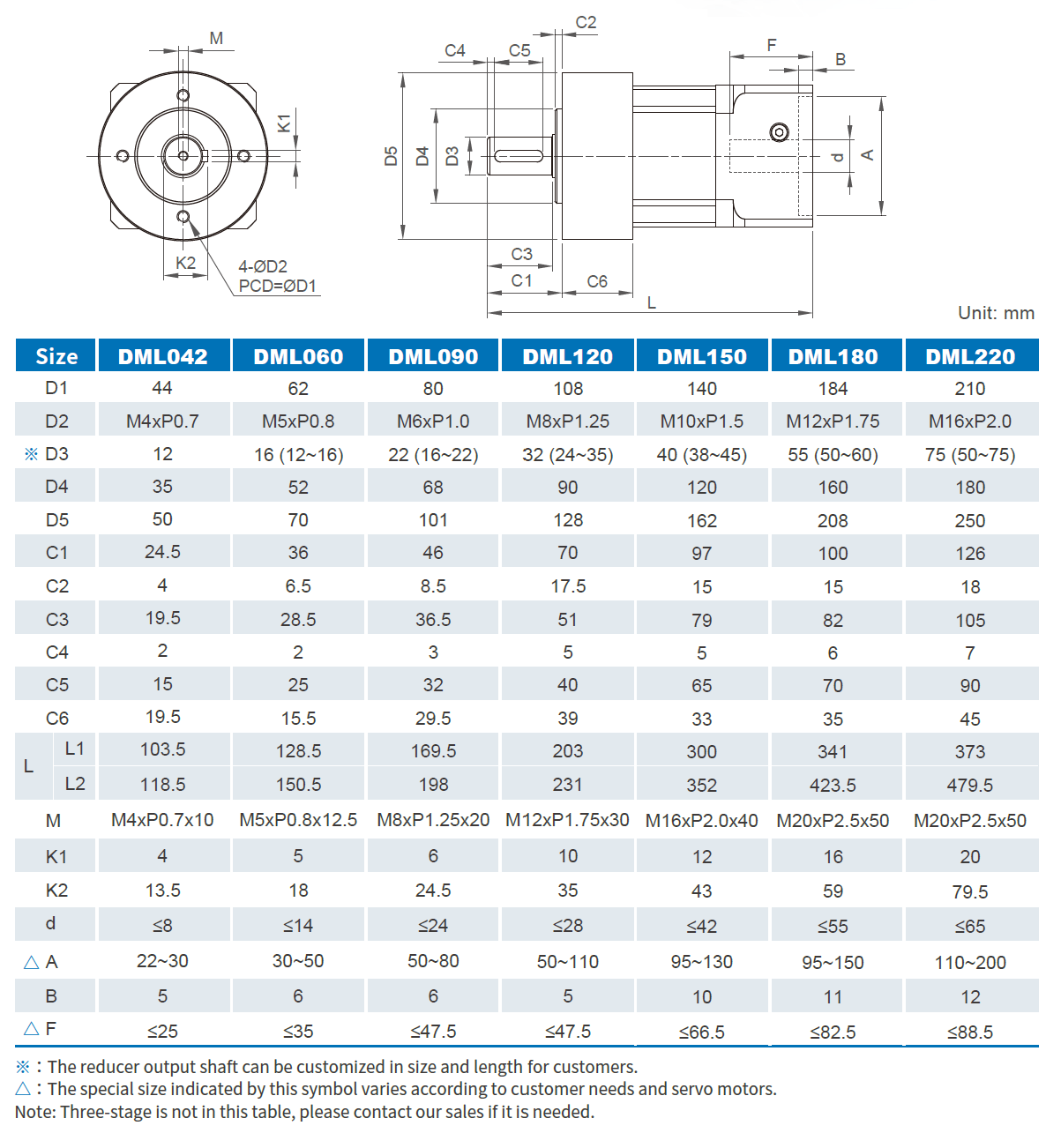 Product Dimensions