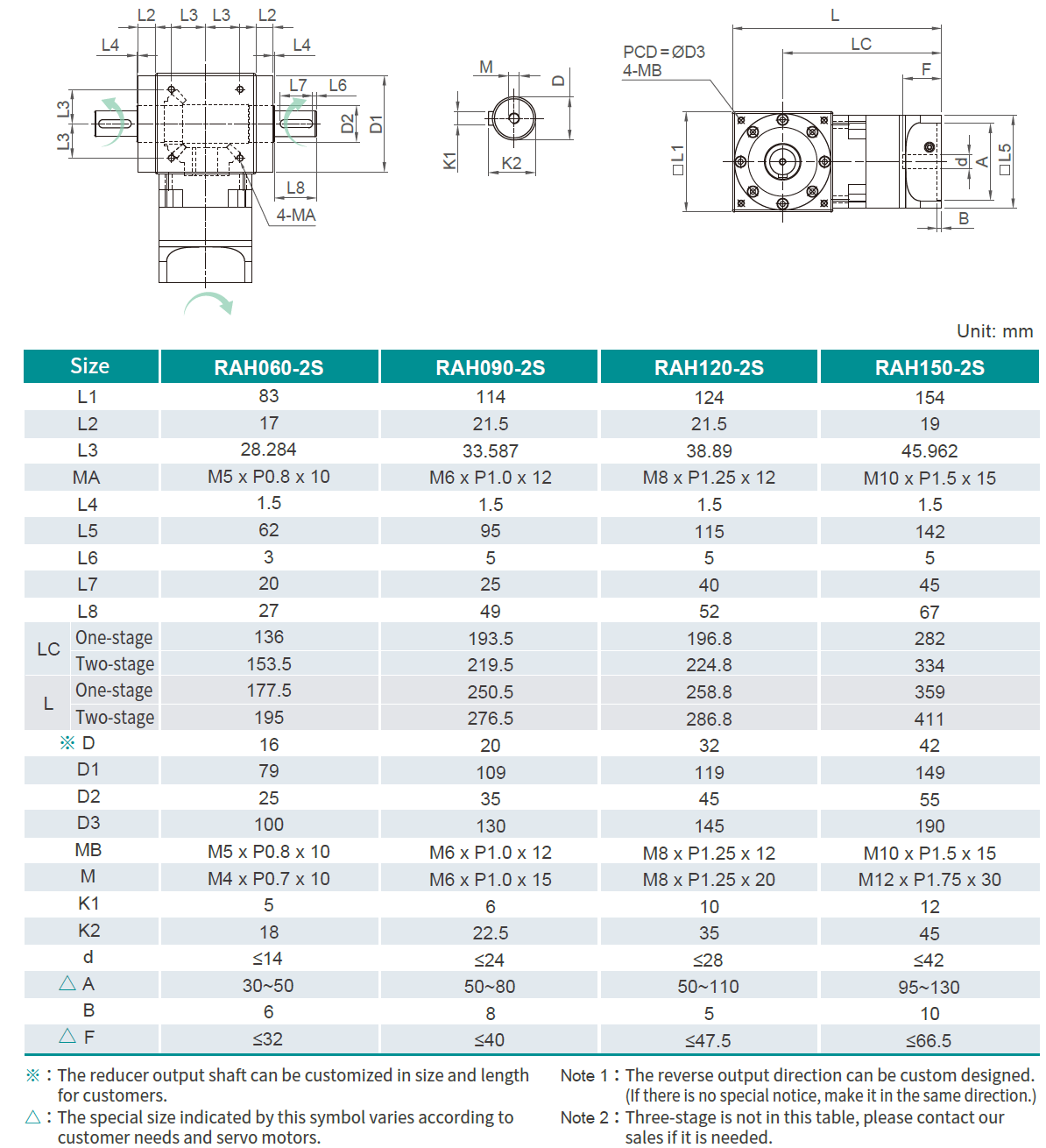 Product Dimensions