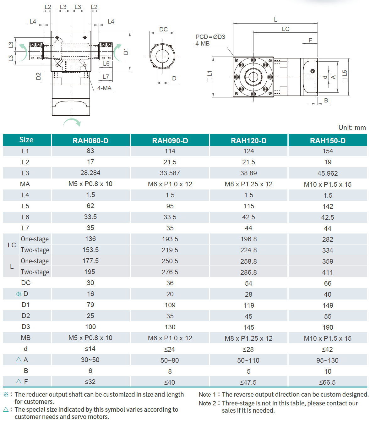 Product Dimensions
