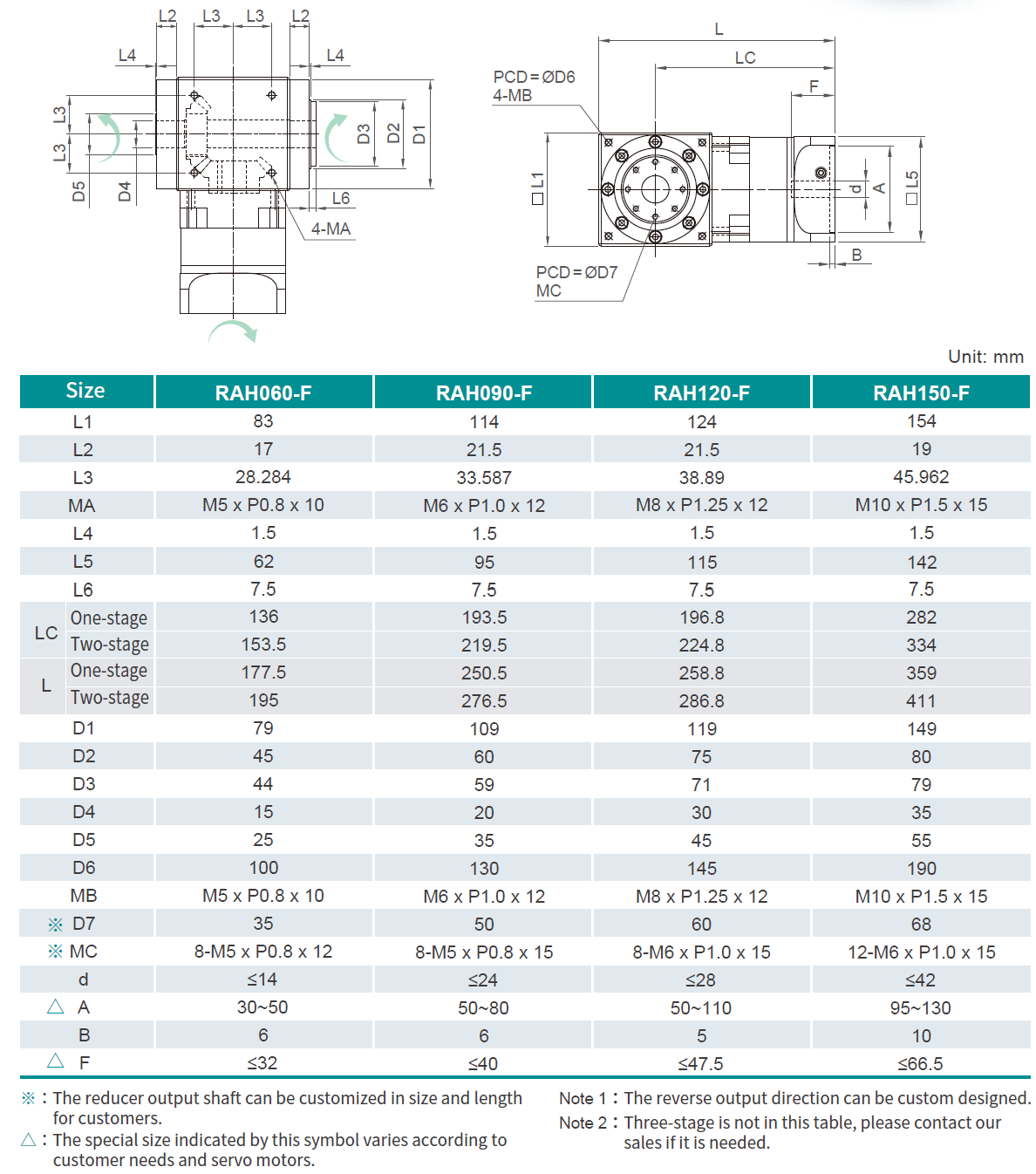 Product Dimensions