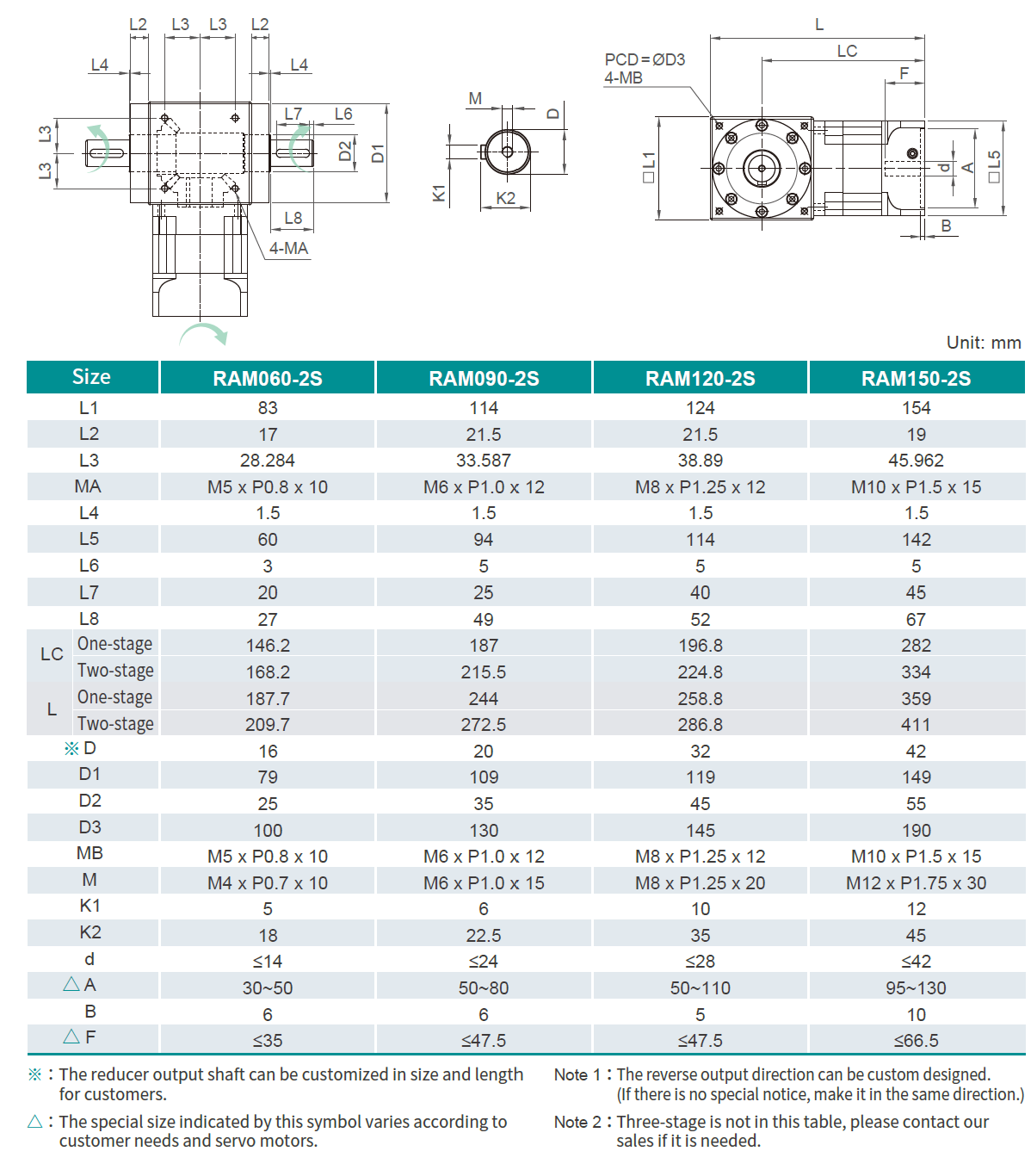 Product Dimensions
