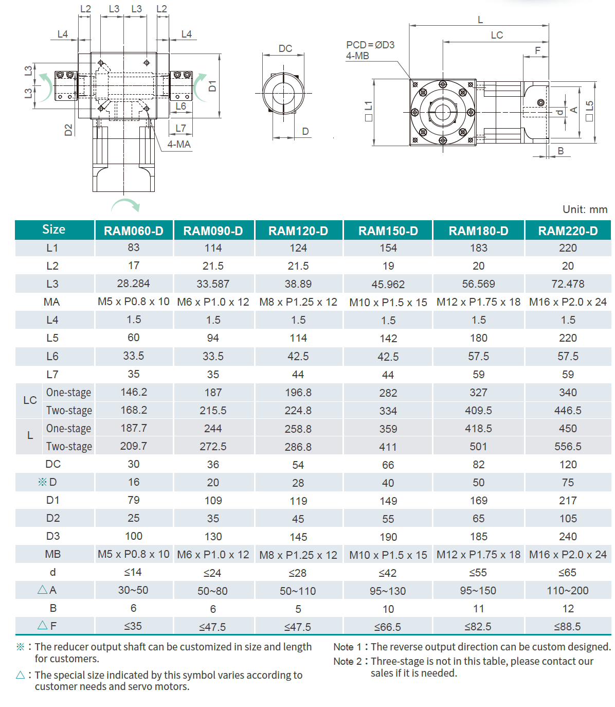 Product Dimensions