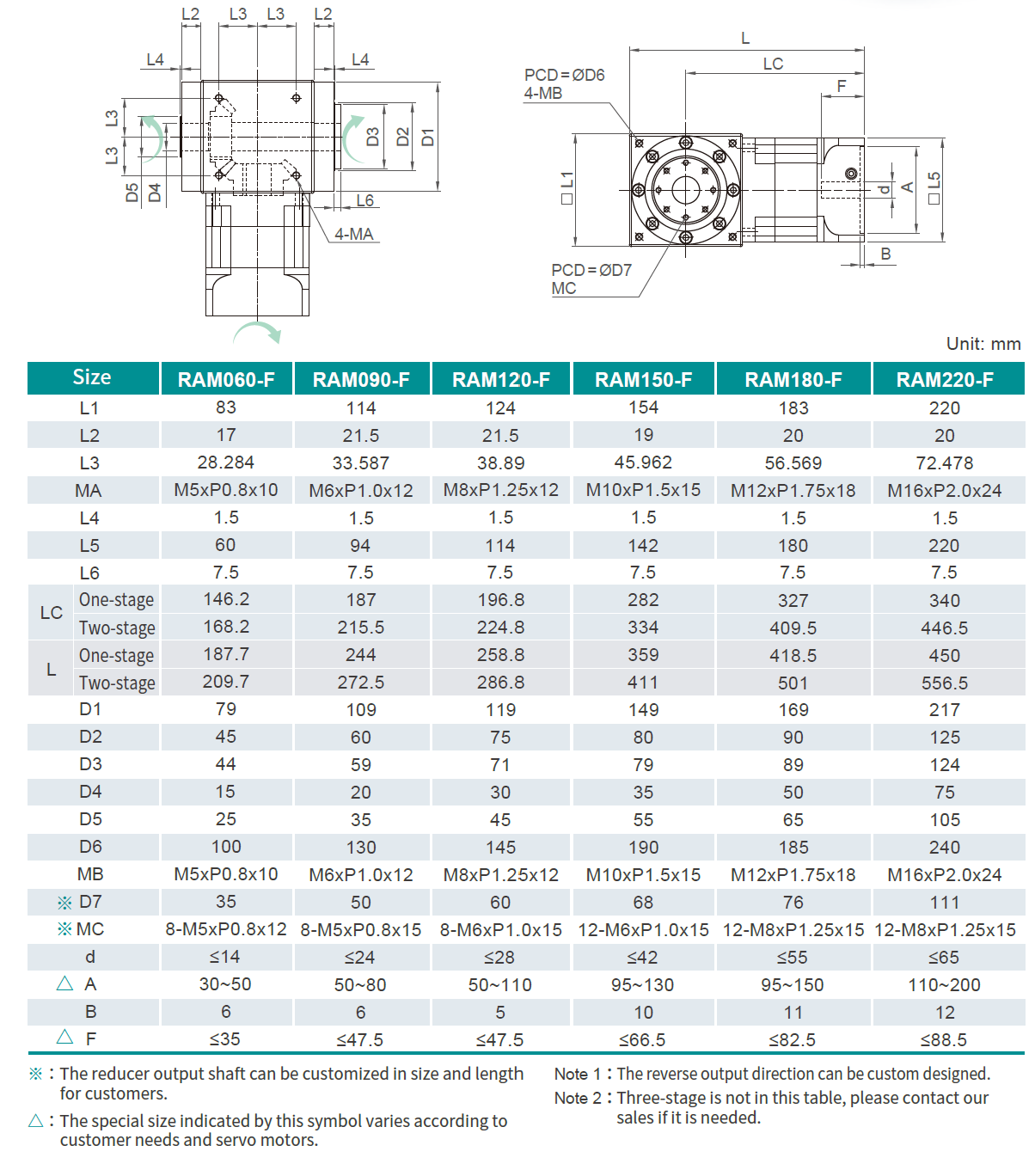 Product Dimensions