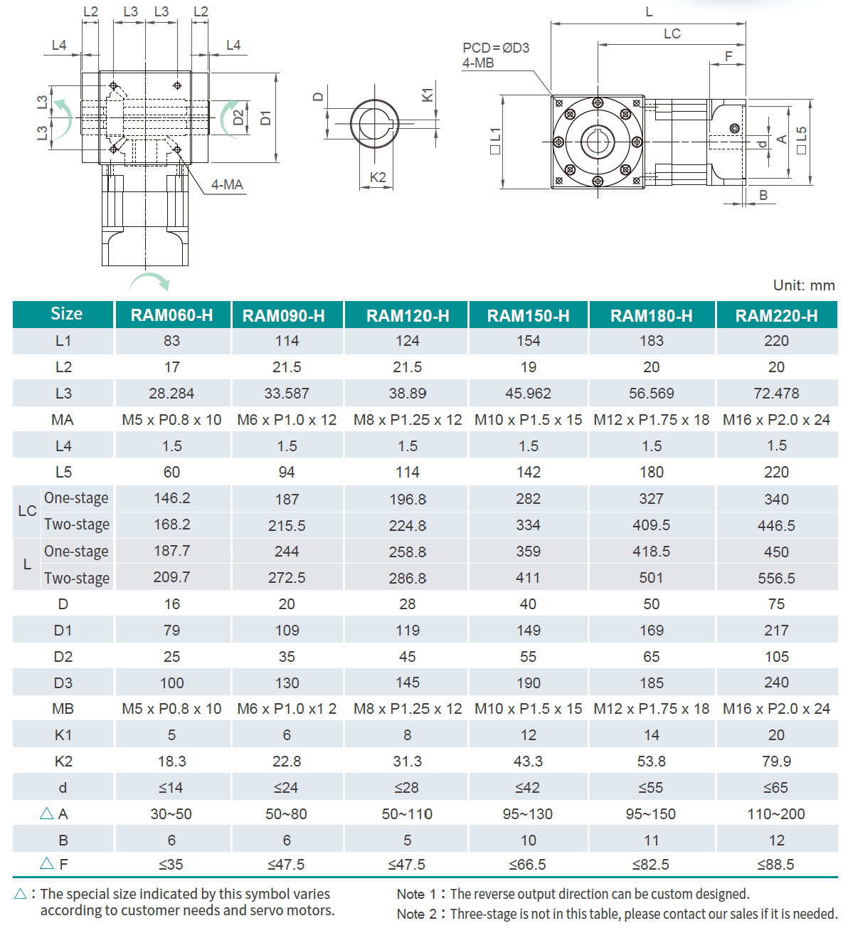 Product Dimensions
